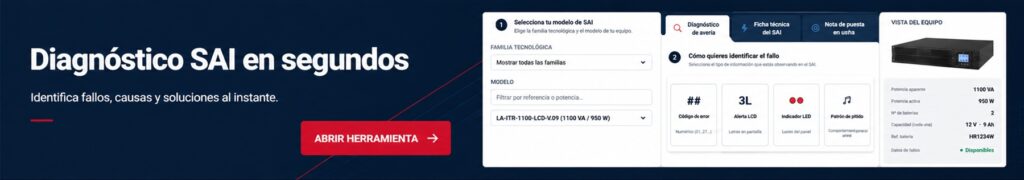 Diagnóstico SAI